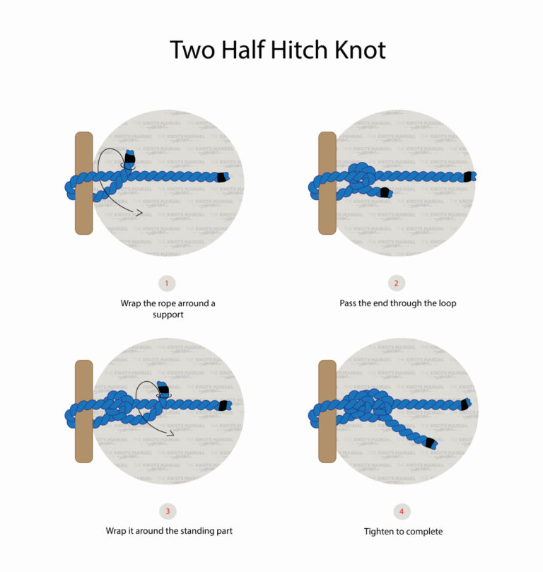 How To Tie Two Half Hitches How To Tie Two Half Hitches