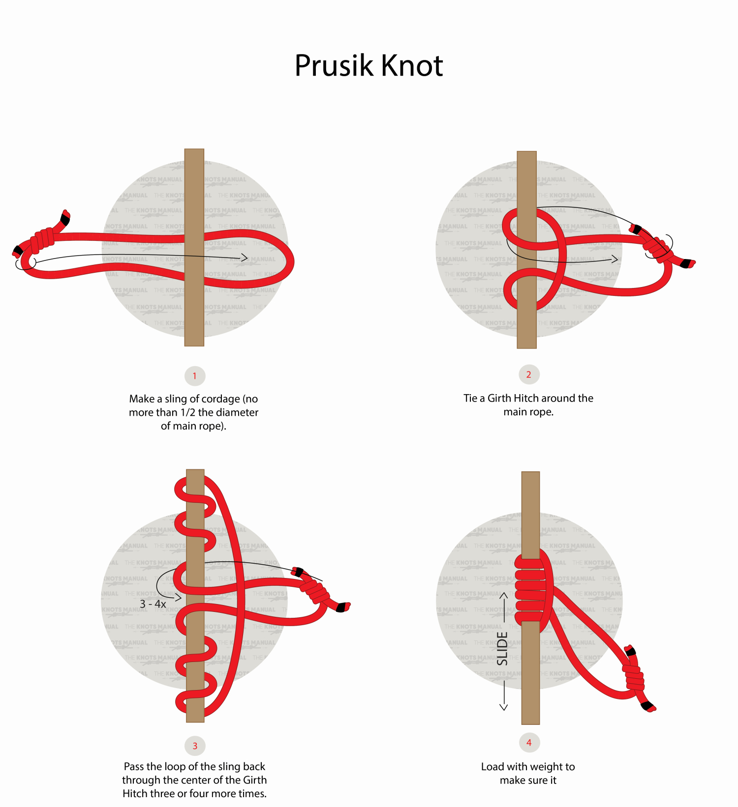 How to Tie A Prusik Knot Step by Step