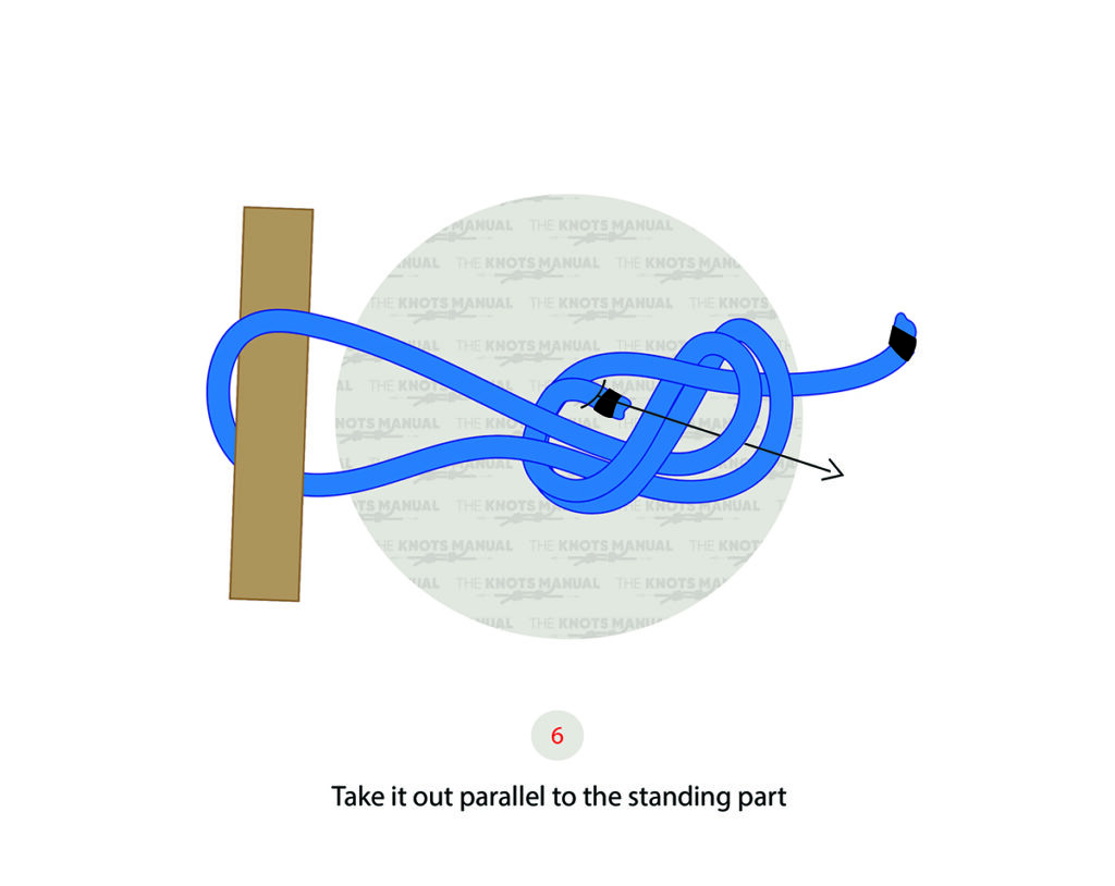 Figure 8 Follow Through Knot StepByStep Guide
