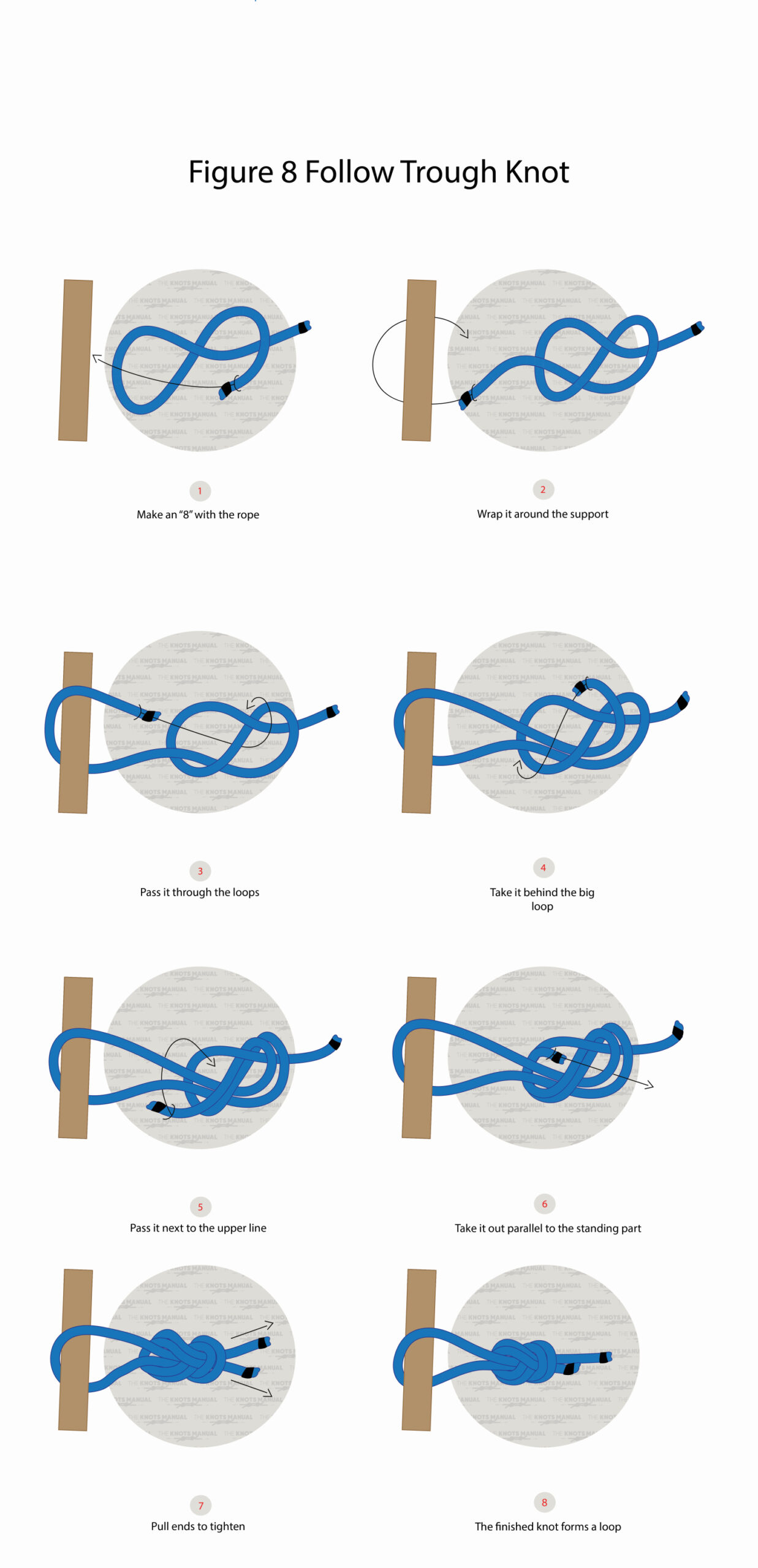 Figure 8 Follow Through Knot: Step-By-Step Guide