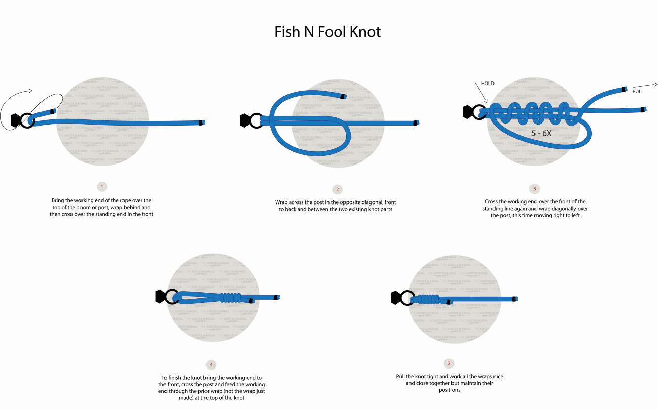 Fish N Fool Knot Step by step