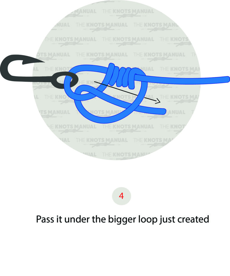 How to Tie the Improved Clinch Knot: Step-By-Step Guide - Step-By-Step Guide To Double-Knot Technique