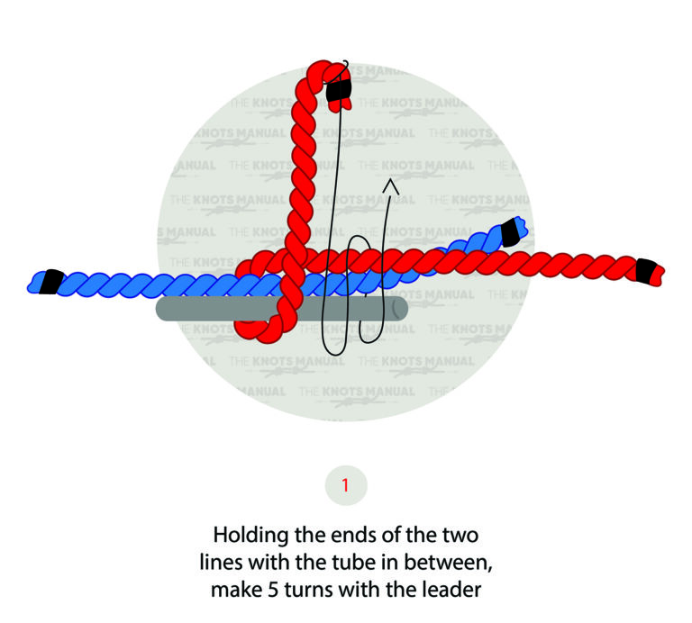 How To Tie A Nail Knot