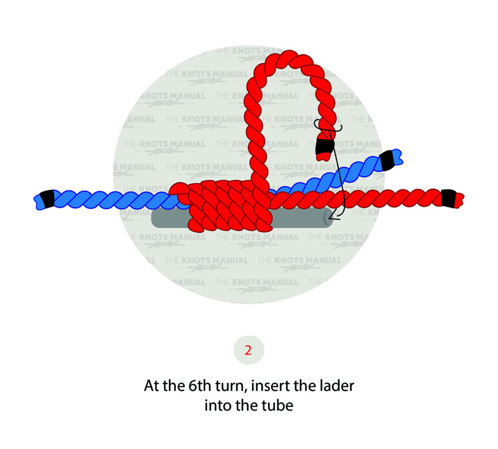 How To Tie A Nail Knot
