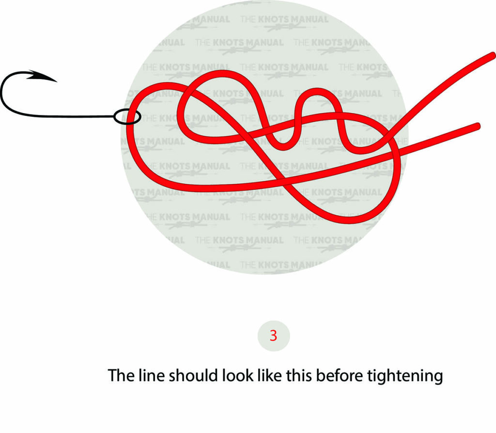 How to Tie the Orvis Knot Illustrated Guide