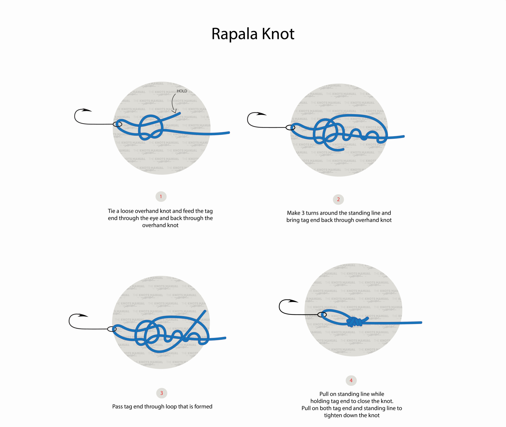 Non-Slip Mono Knot, Fishing Knots