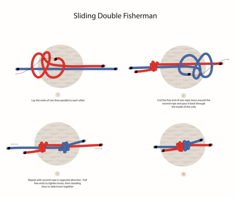 How to Tie a Double Fisherman's Bend Knot (Grapevine Knot)