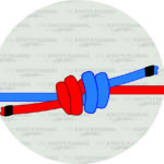 Double Fisherman’s Knot