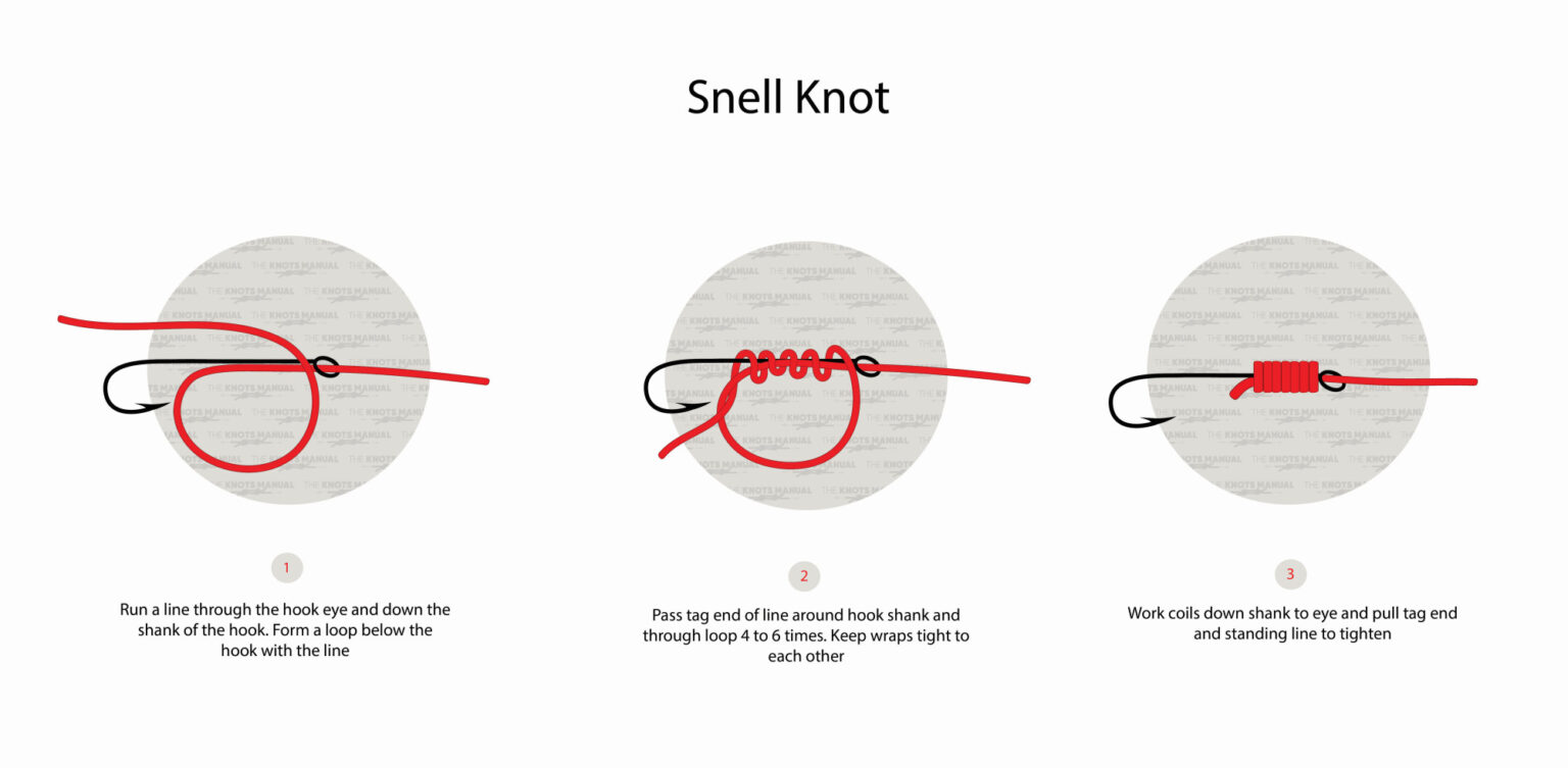 How to Tie a Snell Knot (Uni Knot Version) Quick Guide