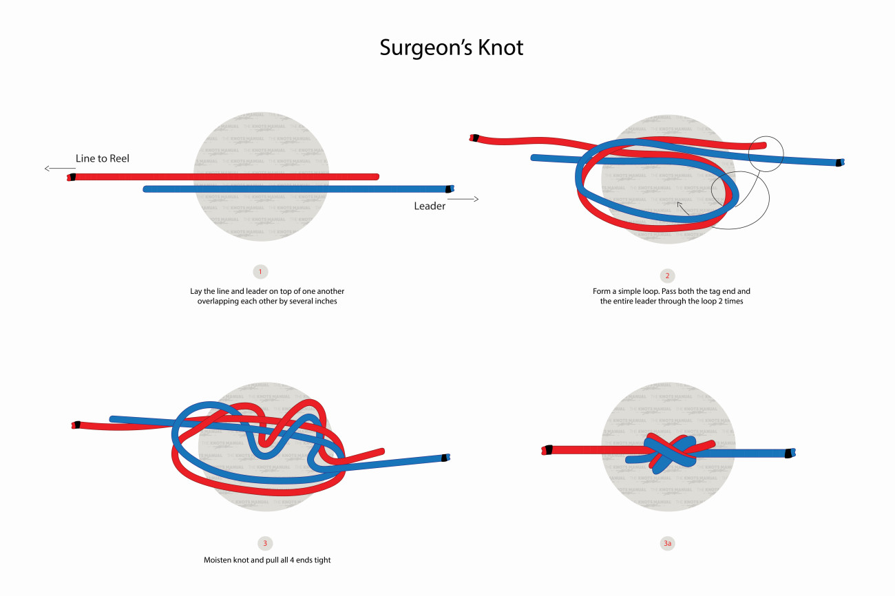 How to Tie a Surgeon's Knot: Quick Guide