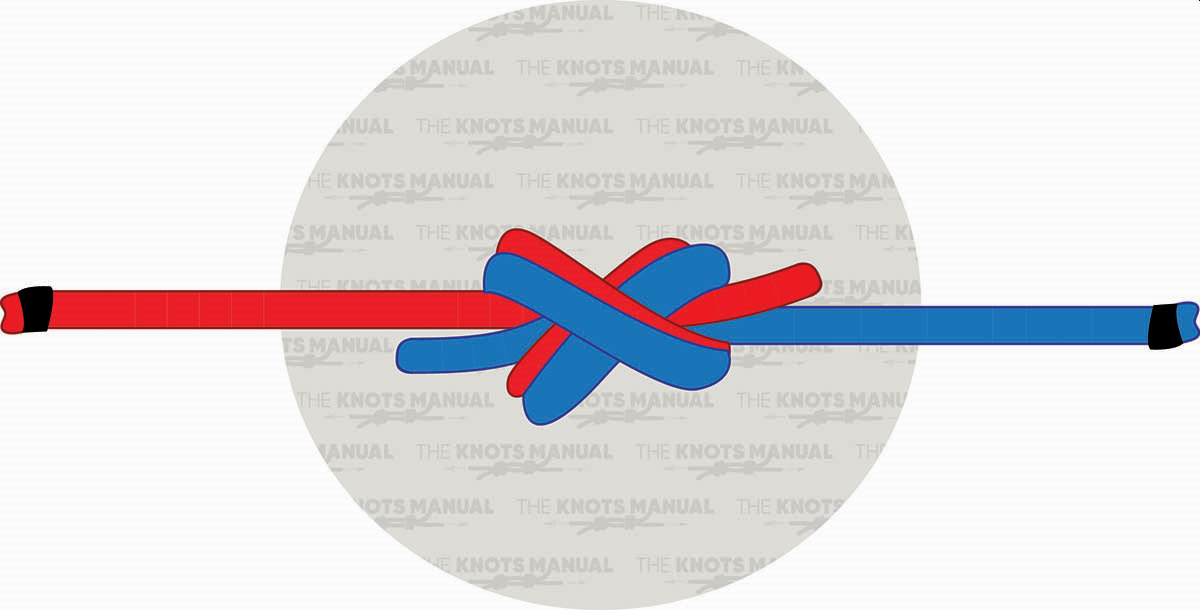 How to Tie a Surgeon's Knot: Quick Guide