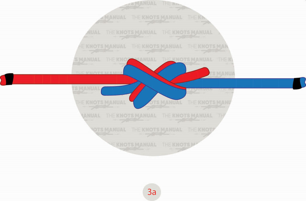 How to Tie a Surgeon's Knot Quick Guide