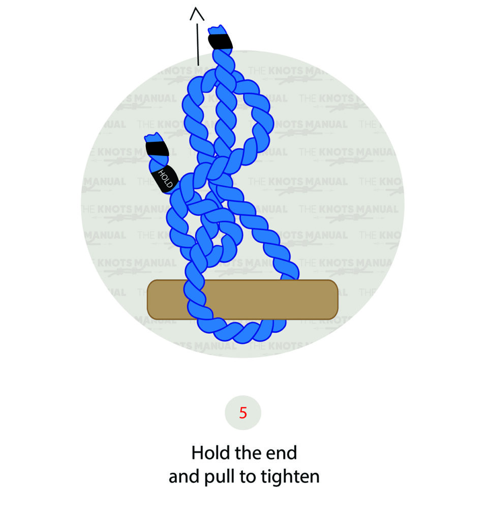 How To Tie A Buntline Hitch In 6 Steps
