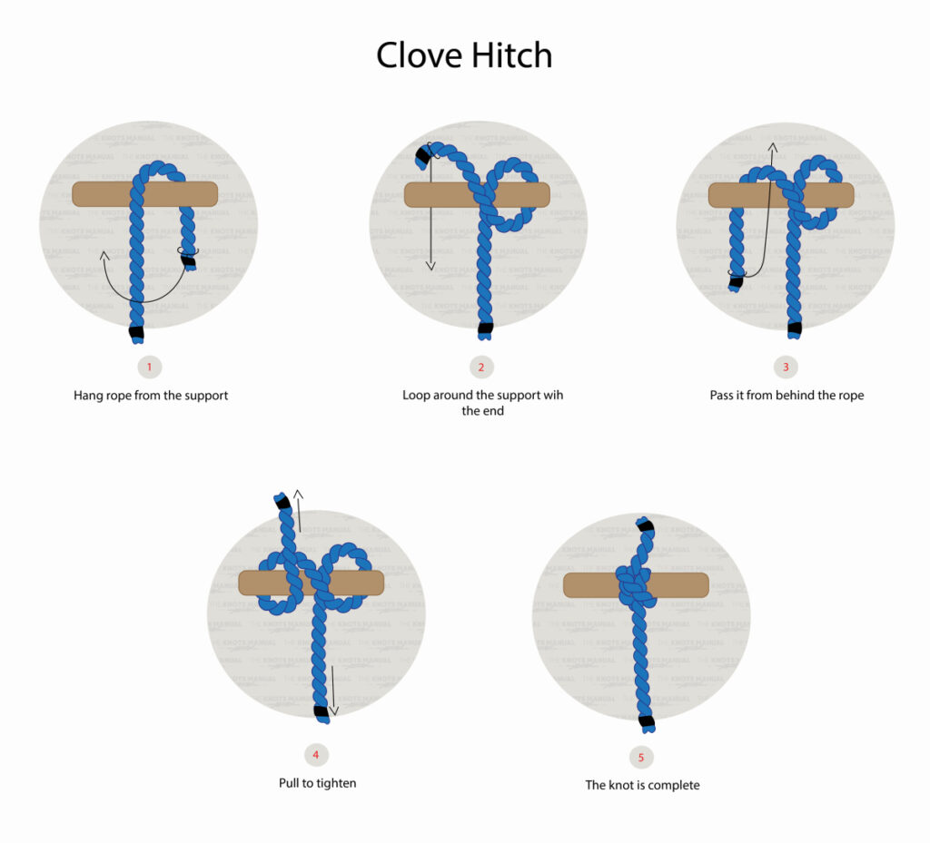 How To Tie A Clove Hitch Knot how-to-tie-a-clove-hitch-knot
