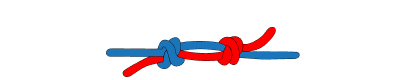 The Knots Manual