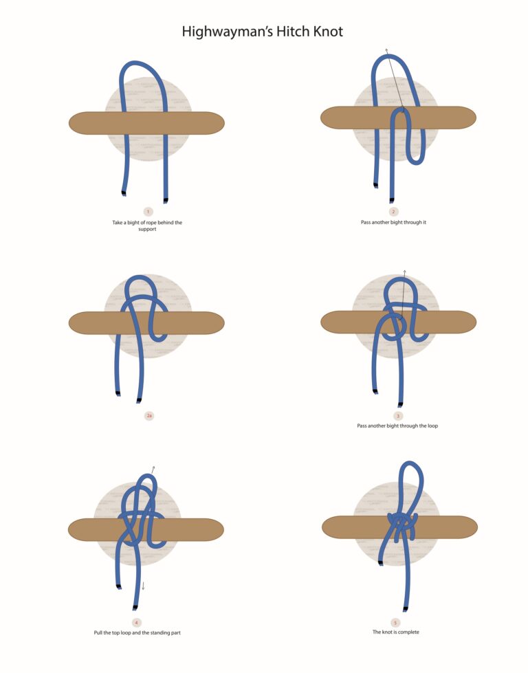 How to tie the Highwayman's Hitch Knot (Bank Robber's Knot)