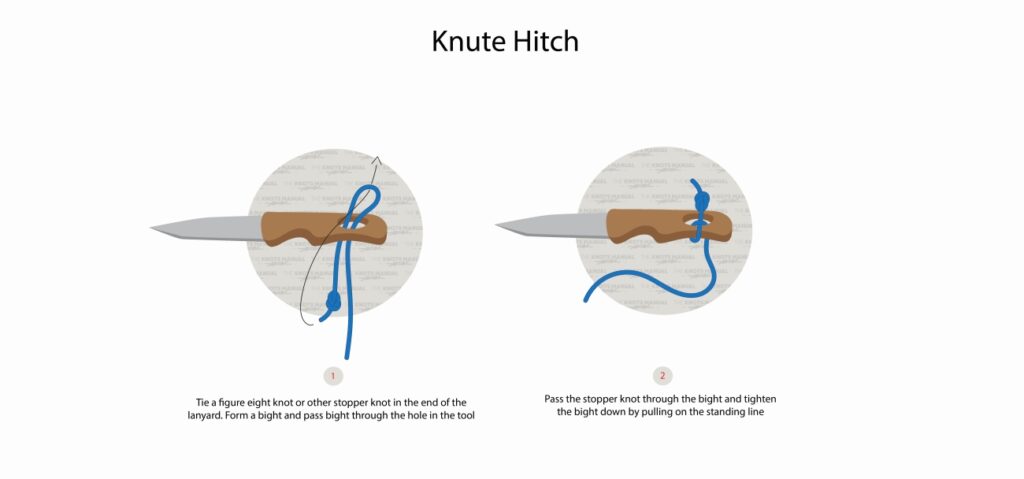 Knuet Knute Hitch Knot - The Knots Manual