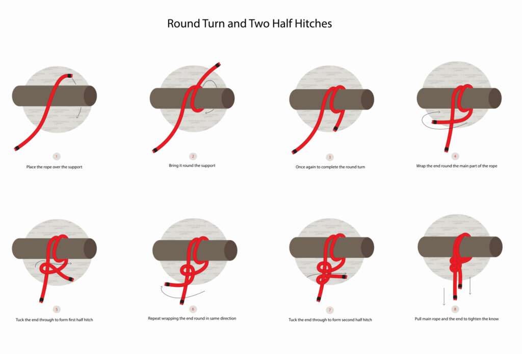 How to Tie a Round Turn & Two Half Hitches Knot The Knots Manual