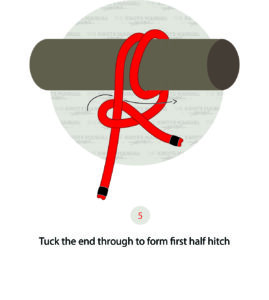 How to Tie a Round Turn & Two Half Hitches Knot - The Knots Manual