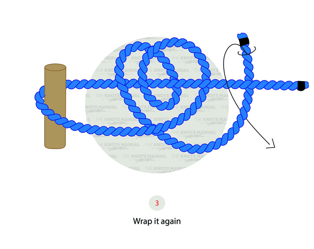 How To Tie A Taut Line Hitch How To Tie A Taut Line Hitch