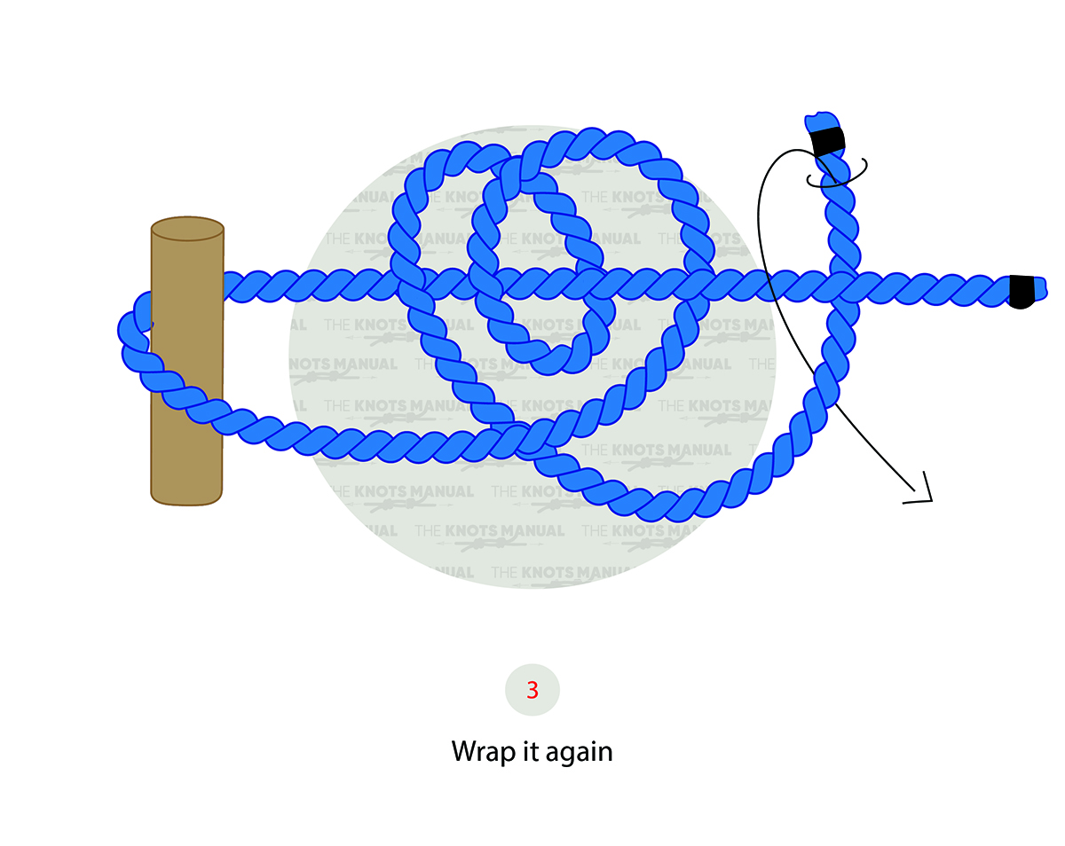 How To Tie A Taut Line Hitch