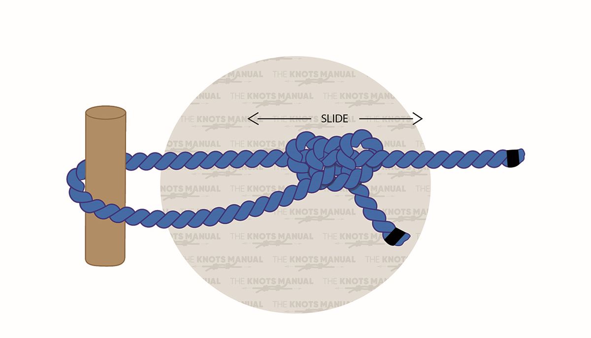 How To Tie A Taut Line Hitch