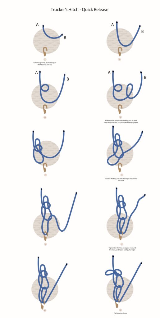 How to Tie a (Quick Release) Trucker's Hitch Knot