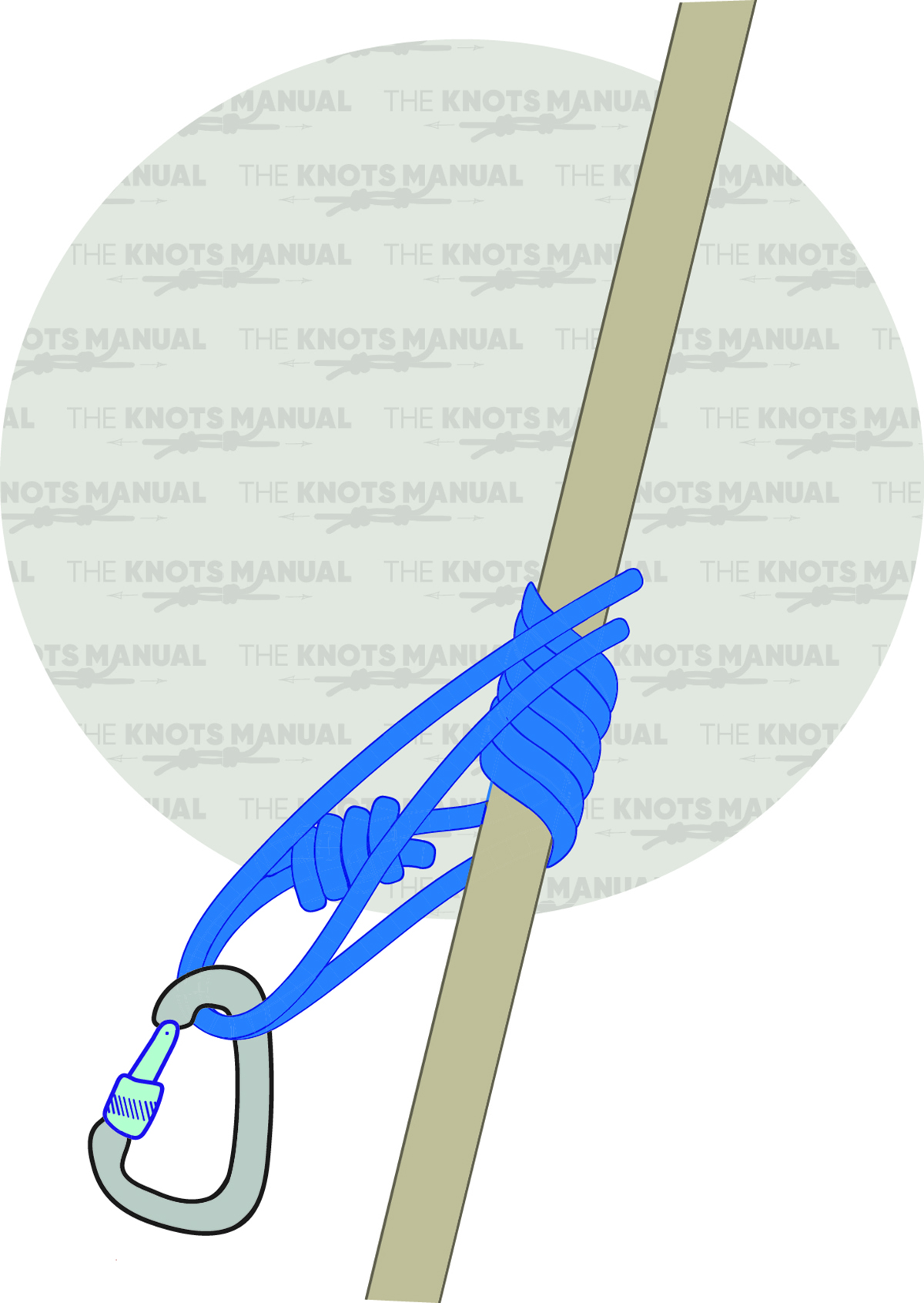 Autoblock Knot