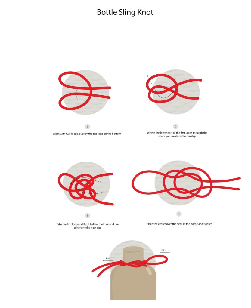 Picture of Complete Knot List - Animated Knots by Grog