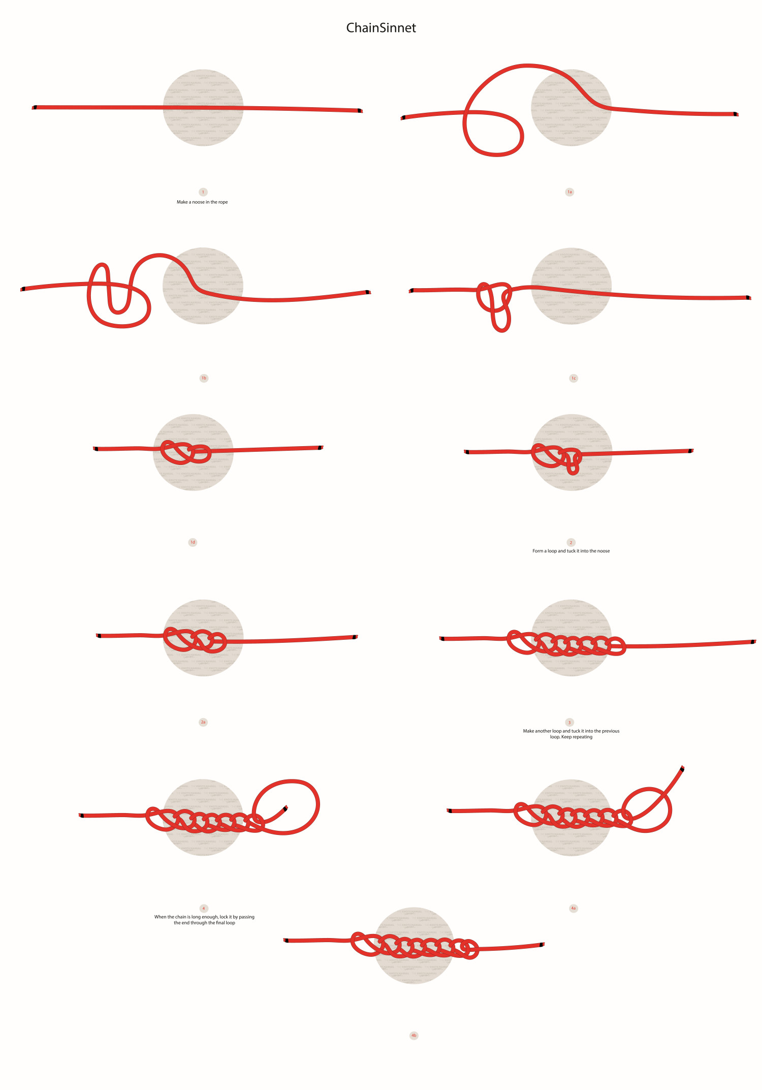 Chain Sinnet step by step