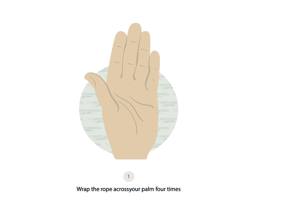 Quick Guide How to Tie a Double Alpine Butterfly Loop Knot