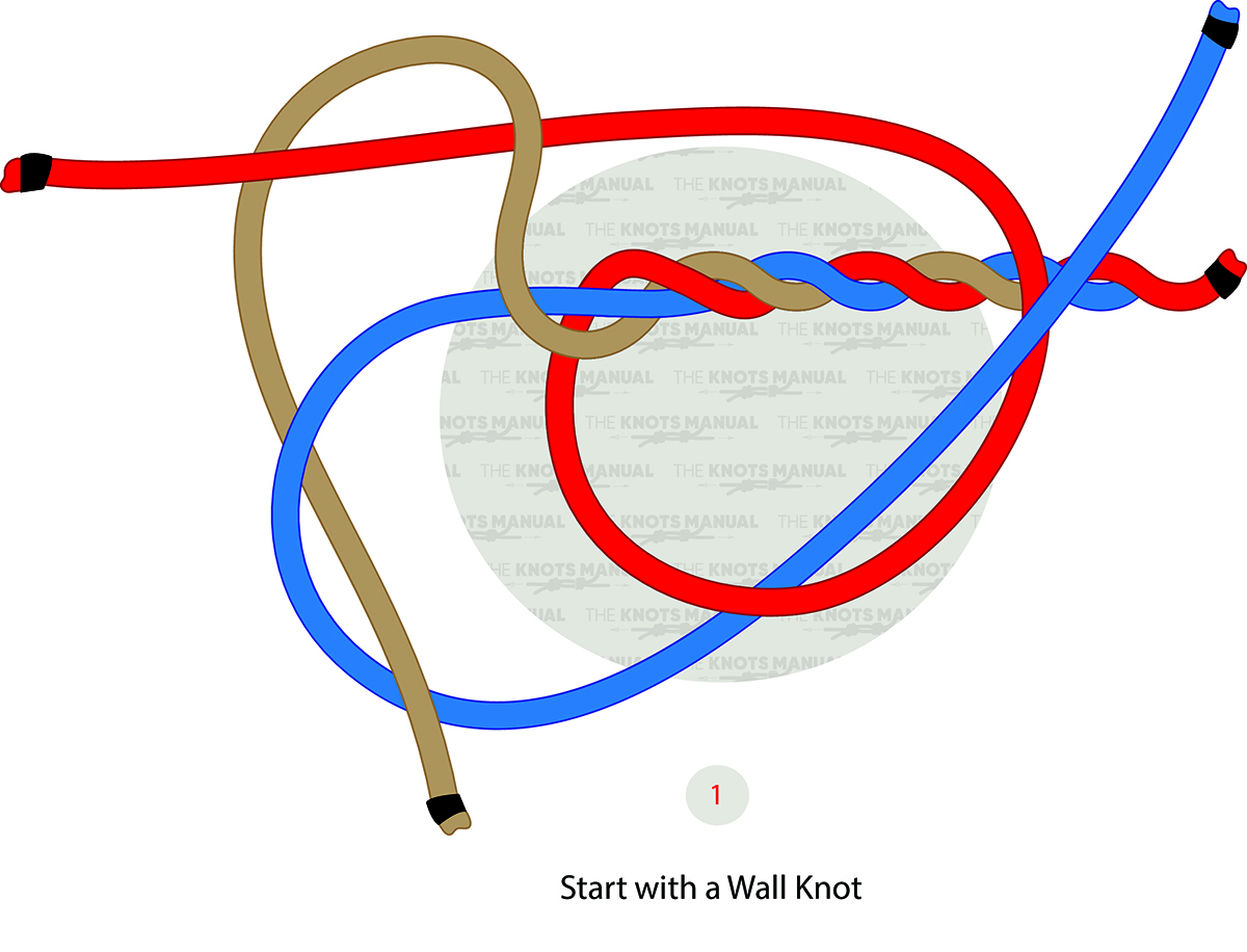 Double Matthew Walker Knot Step 1