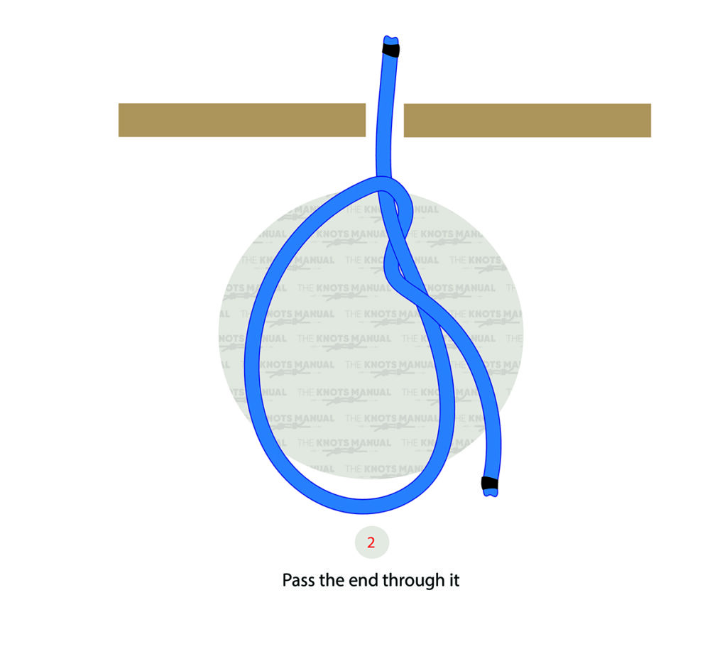 Guide How to Tie a Double Overhand Stopper Knot