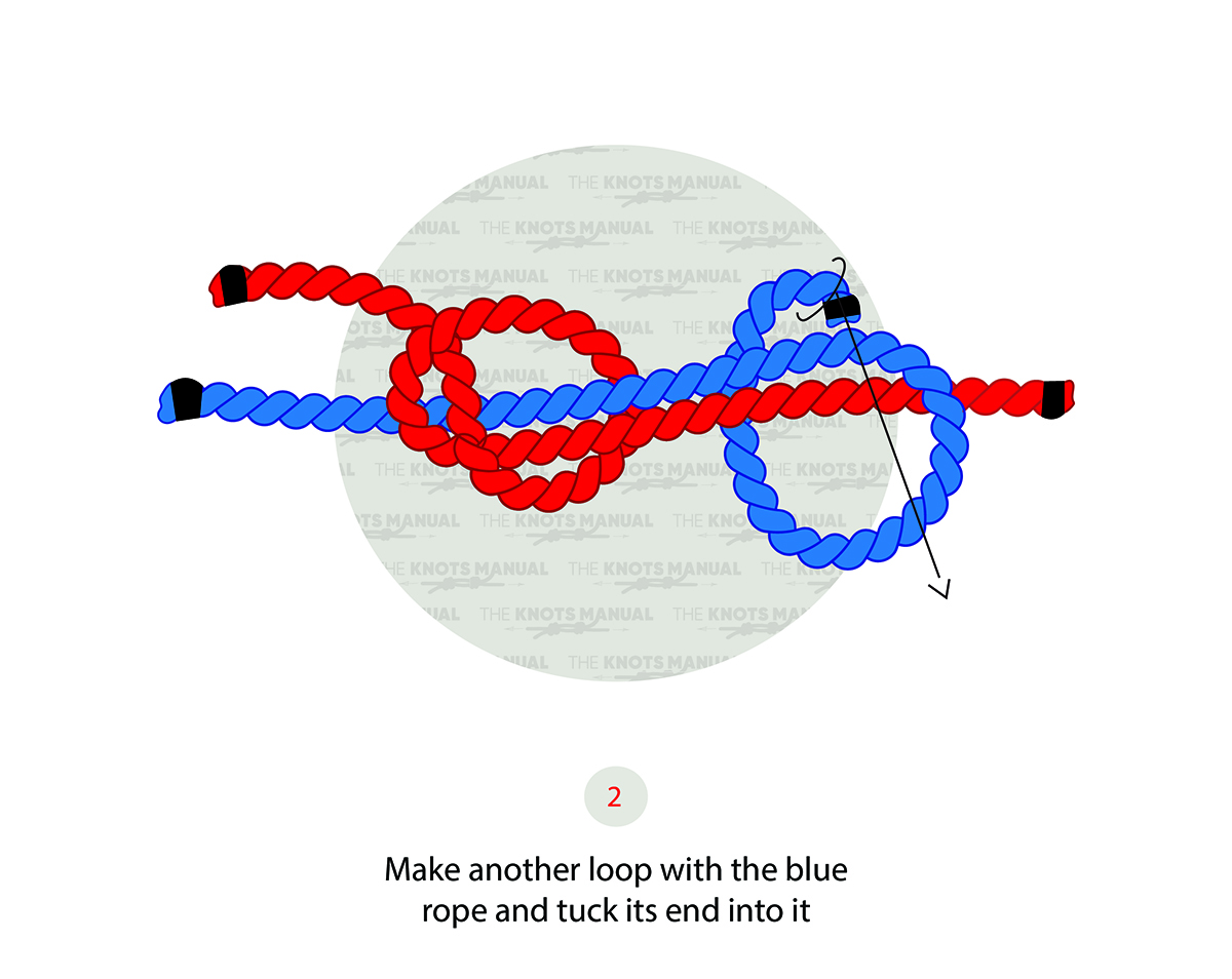How to Tie a Fisherman's Knot