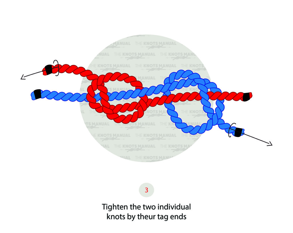 How to Tie a Fisherman's Knot