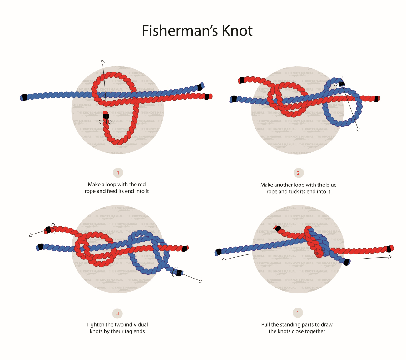 Fisherman's Knot Step by Step