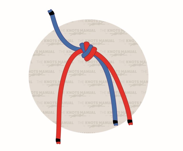 Top 10 Bend Knots for Joining Ropes - The Knots Manual