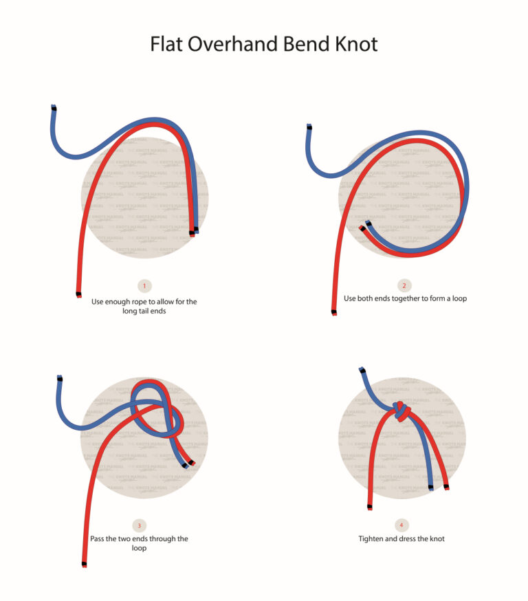 How to Tie a Flat Overhand Bend (European Death Knot)