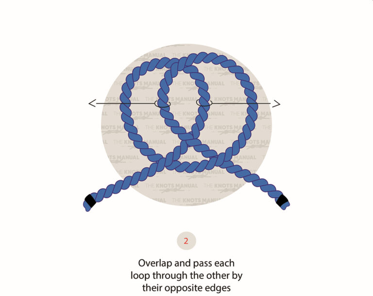 How To Tie The Handcuff Knot The Knots Manual