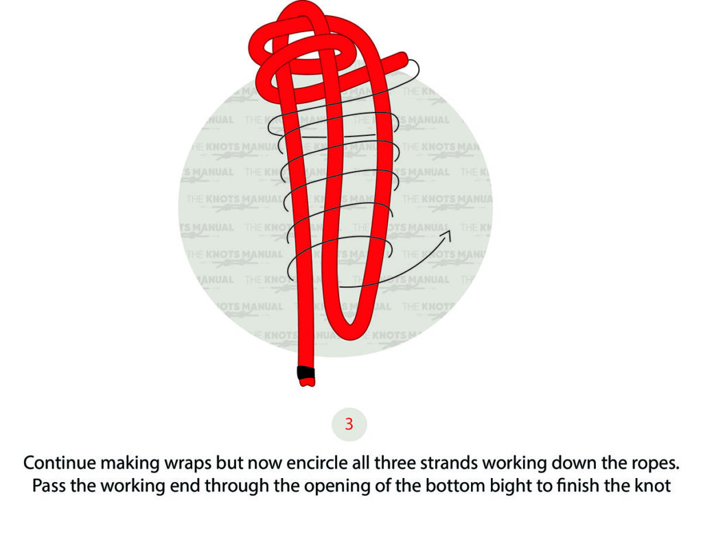 How to Tie a Heaving Line Knot Quick Guide