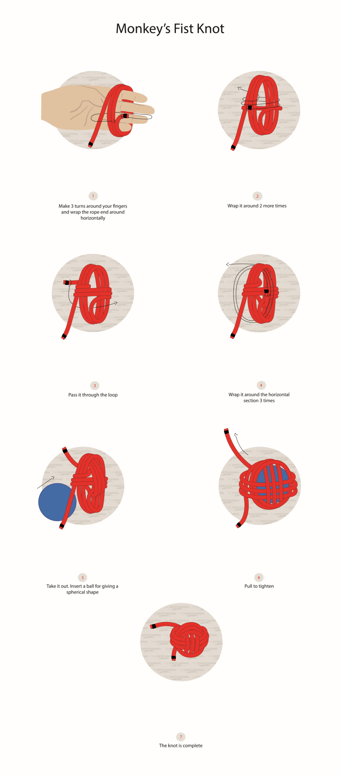 Monkey Fist Knot Step by Step