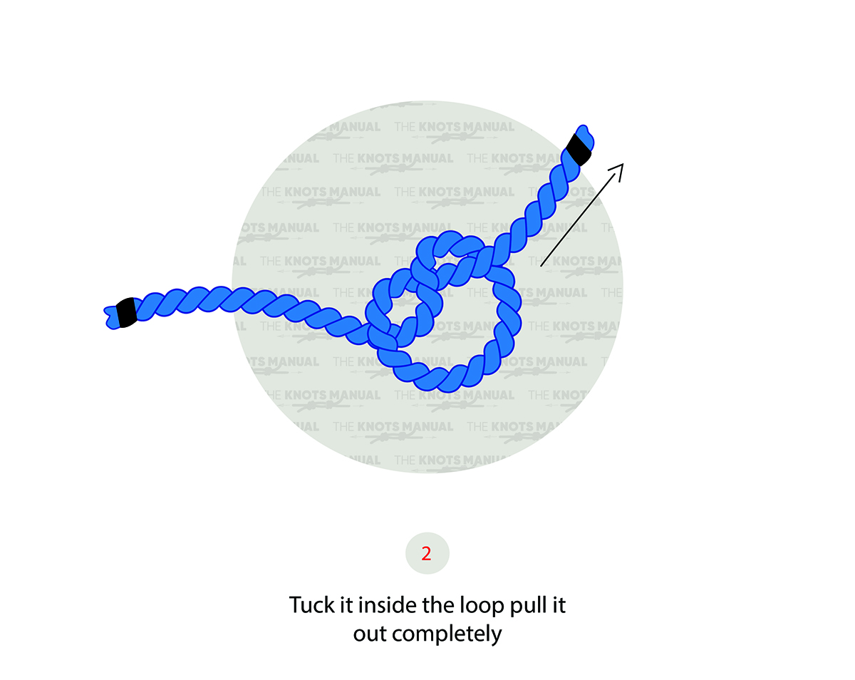 How To Tie An Overhand Knot