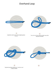 Overhand Loop - The Knots Manual