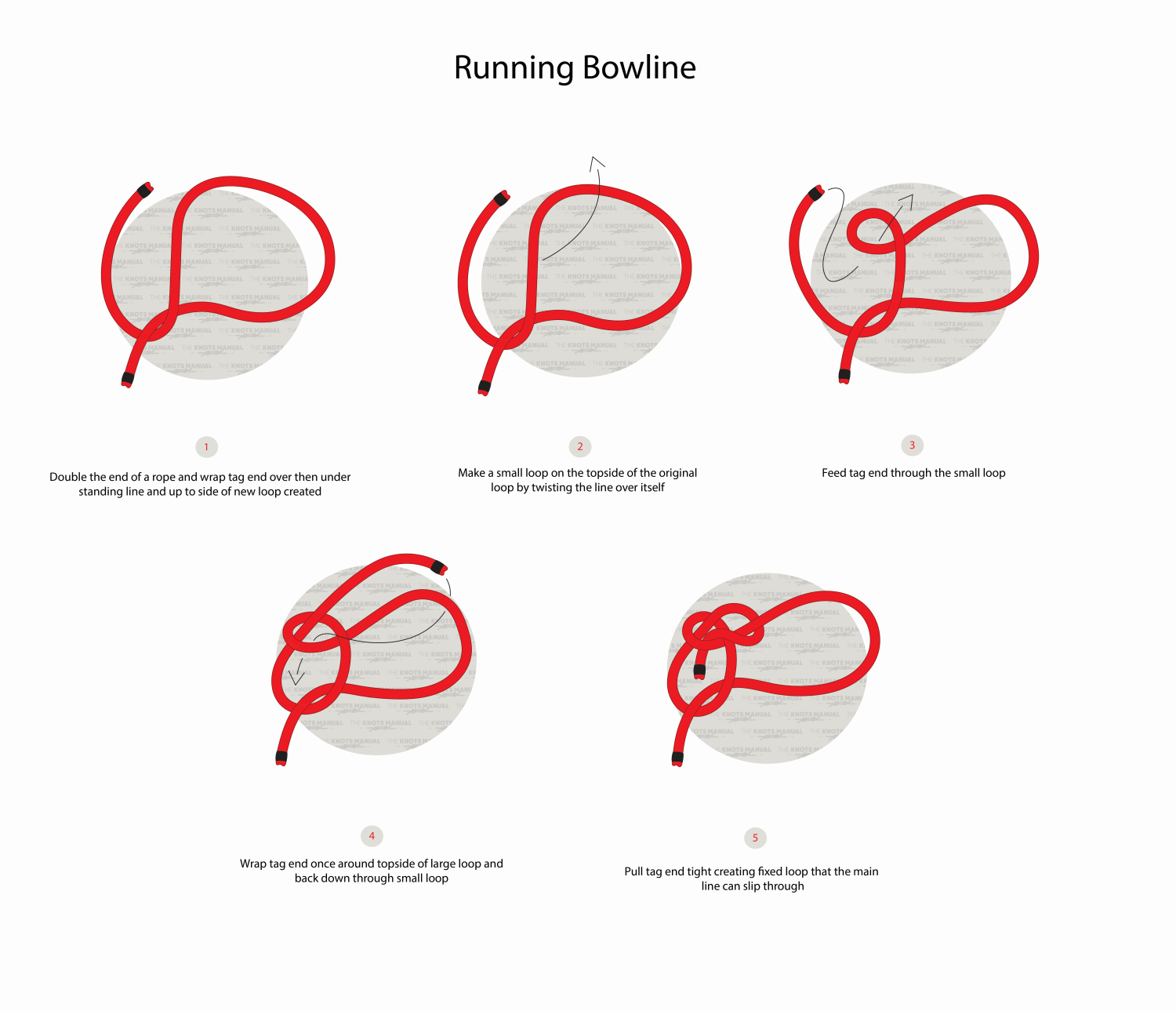 Running Bowline step by step