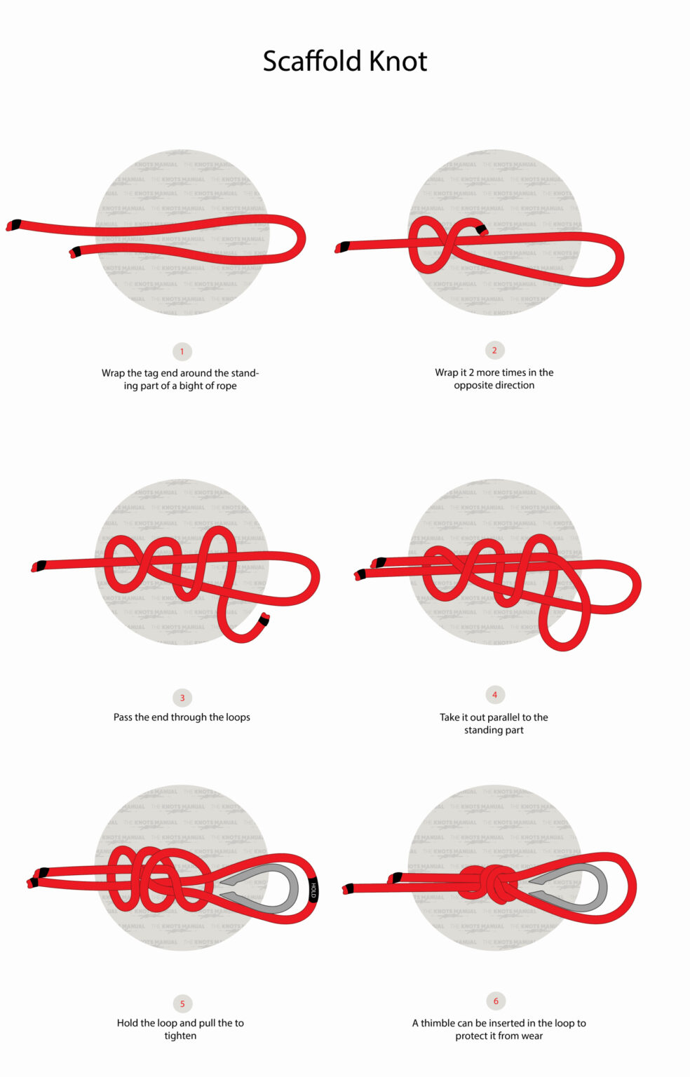 How to tie a scaffold knot triple overhand noose 