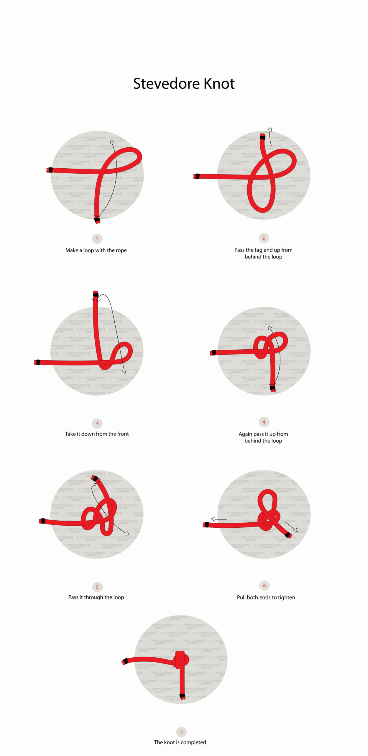 Stevedore Knot Step by step