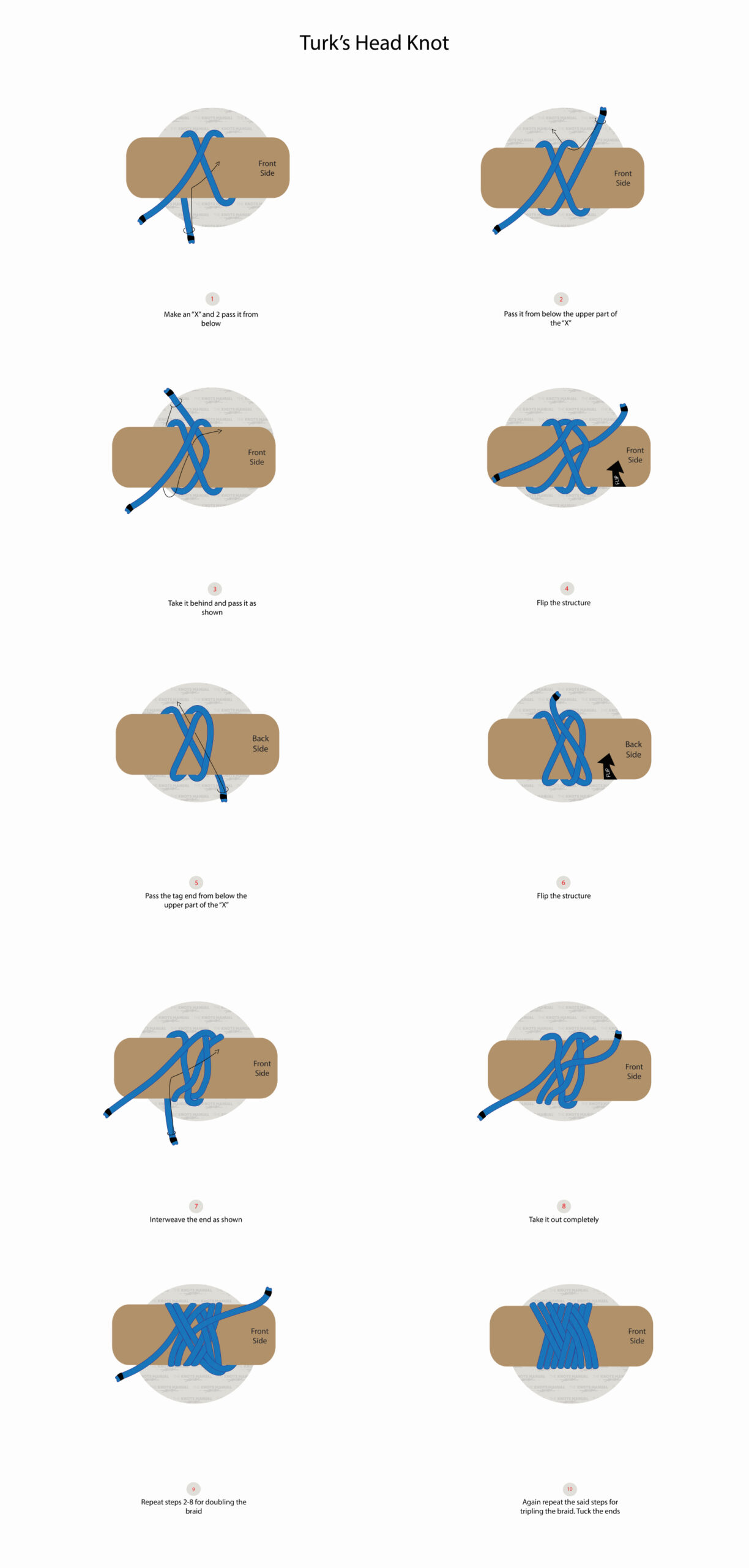 Turk’s Head Knot Step by step