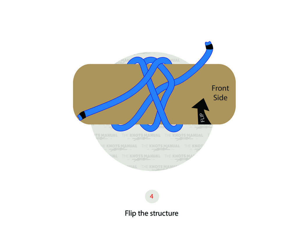 How To Tie A Turk’s Head Knot