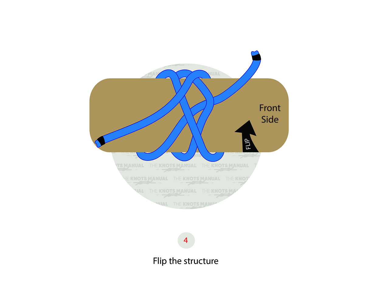 Turk’s Head Knot Step 4