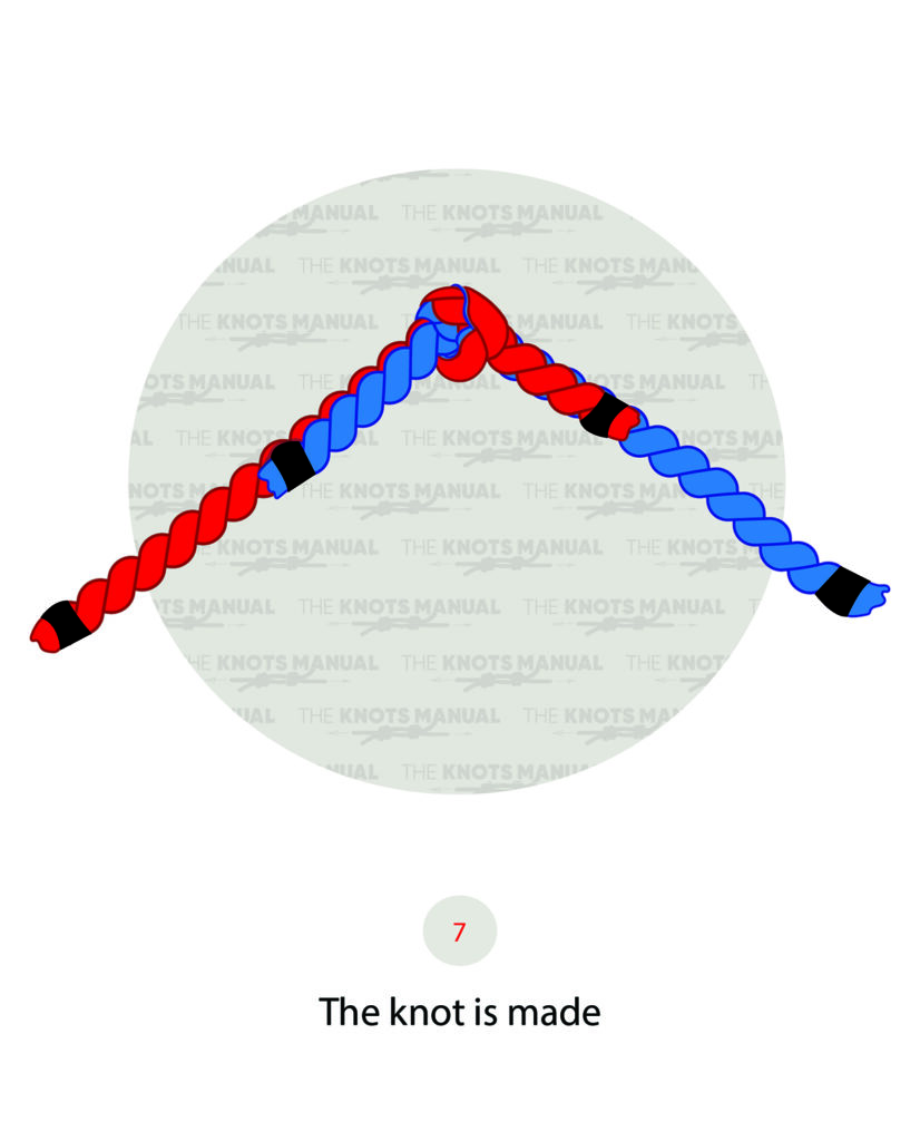 How to Tie a Water Knot StepByStep Guide